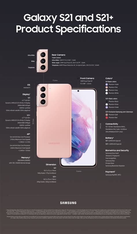 Specifications & Features .